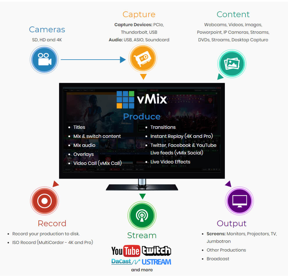 vmix software free download